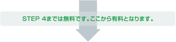 STEP4までは無料です。ここから有料となります。