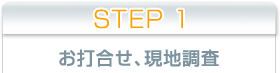 STEP1 お打合せ、現地調査